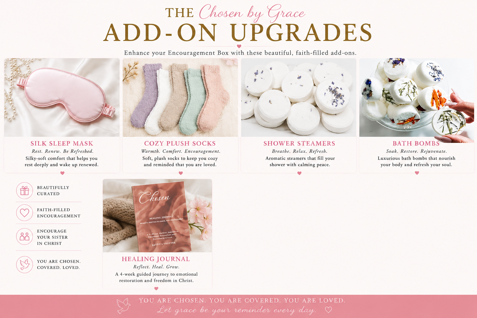 Product Add Ons