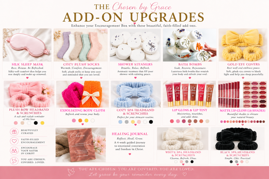 Product Add Ons